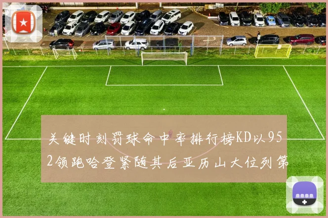 关键时刻罚球命中率排行榜KD以952领跑哈登紧随其后亚历山大位列第六